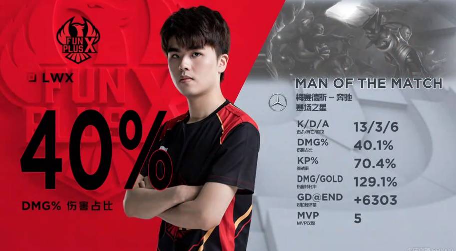 在关键洞抓 在关键洞抓