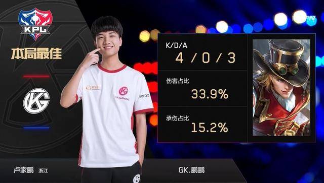 一旦找到手 一旦找到手